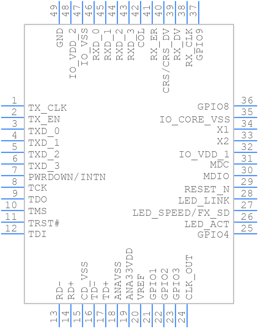 DP83630SQX/NOPB - Texas Instruments - PCB symbol