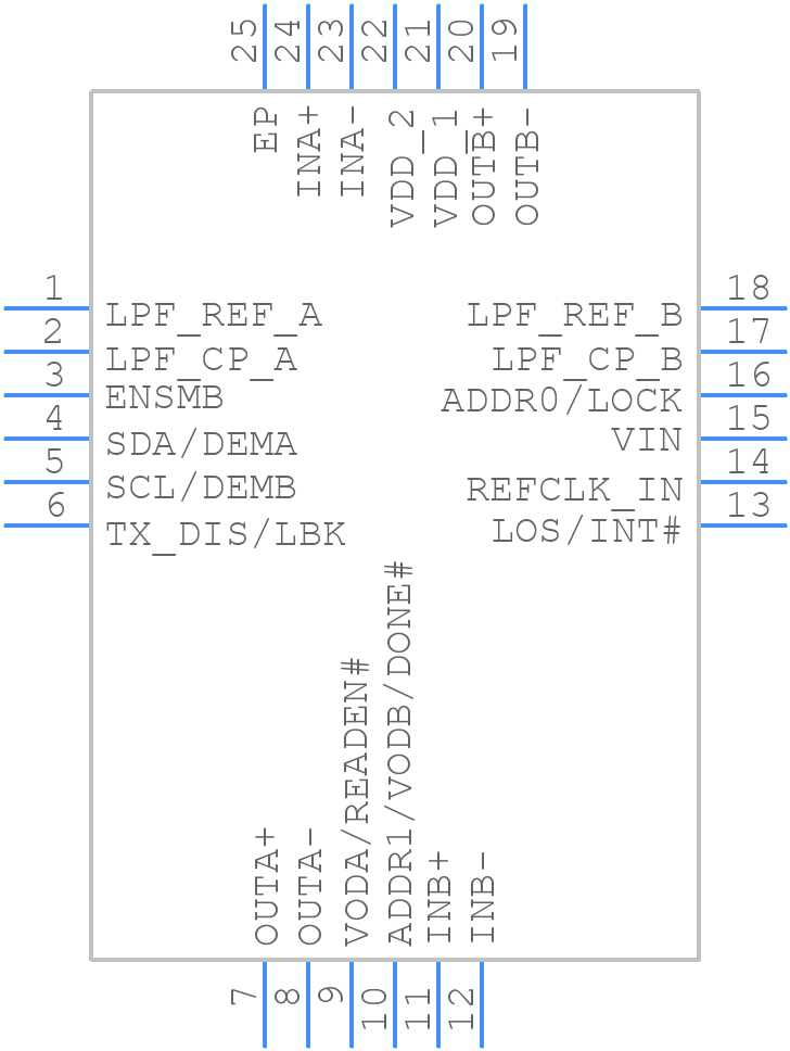 DS110DF111SQ/NOPB - Texas Instruments - PCB symbol