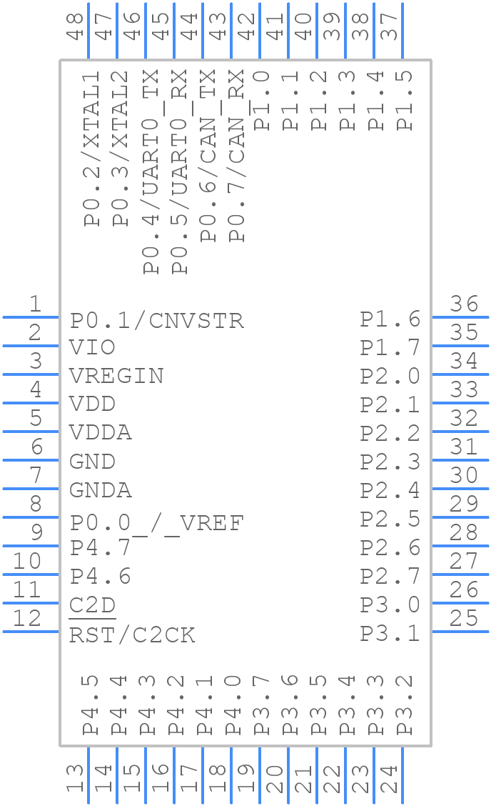C8051F501-IQ - Silicon Labs - PCB symbol