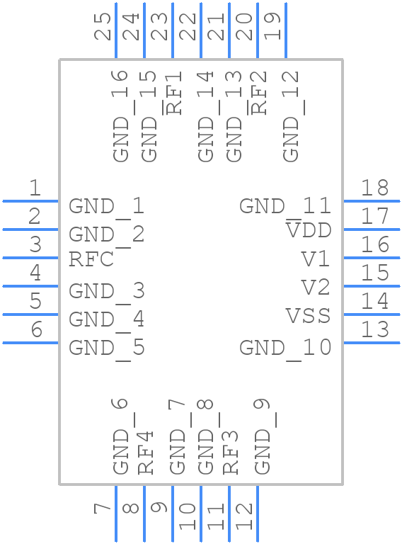 ADRF5040BCPZ-R7 - Analog Devices - PCB symbol