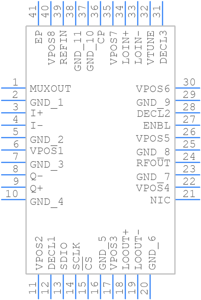 ADRF6720-27ACPZ-R7 - Analog Devices - PCB symbol