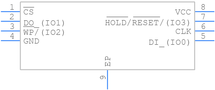 W25Q64FWZPIG TR - Winbond - PCB symbol