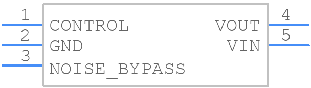 NJM2863F33 - Nisshinbo - PCB symbol