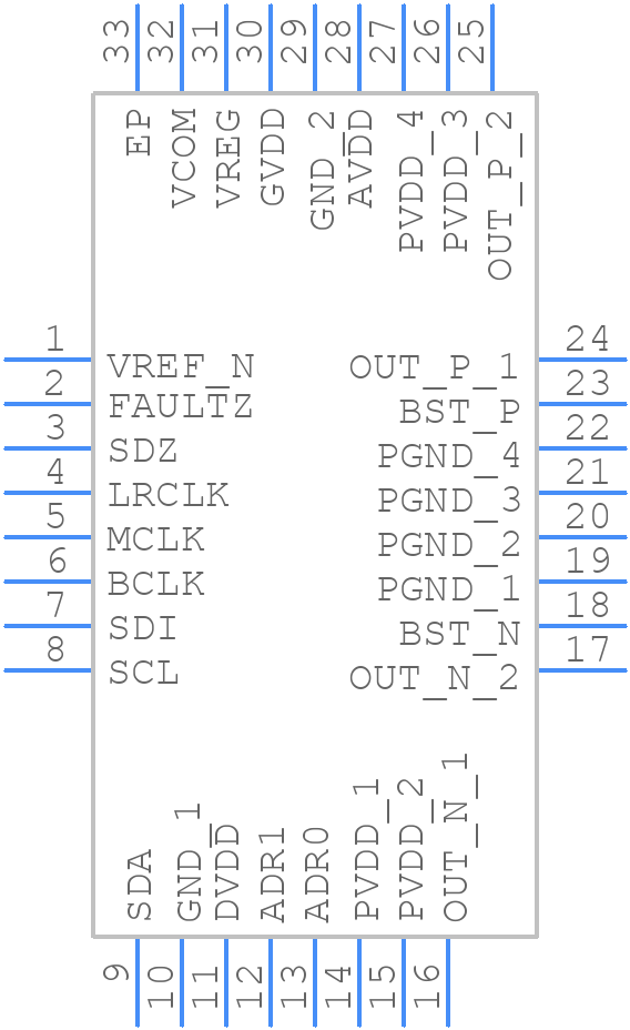 TAS5722LRSMT - Texas Instruments - PCB symbol
