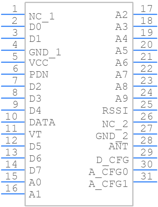 RXM-418-KH3 - TE Connectivity - PCB symbol