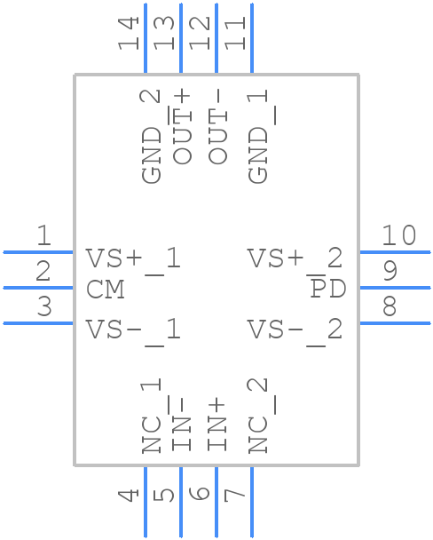 LMH3401IRMSR - Texas Instruments - PCB symbol