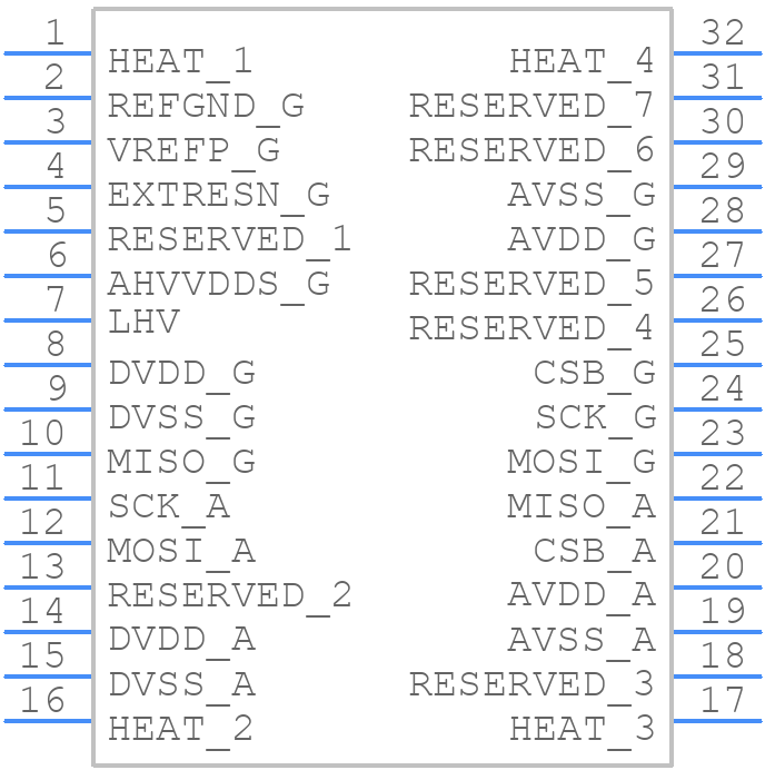 SCC1300-D02 - Murata Electronics - PCB symbol