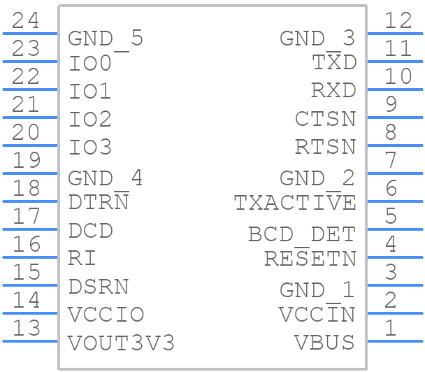 UMFT260EV1A - FTDI Chip - PCB symbol