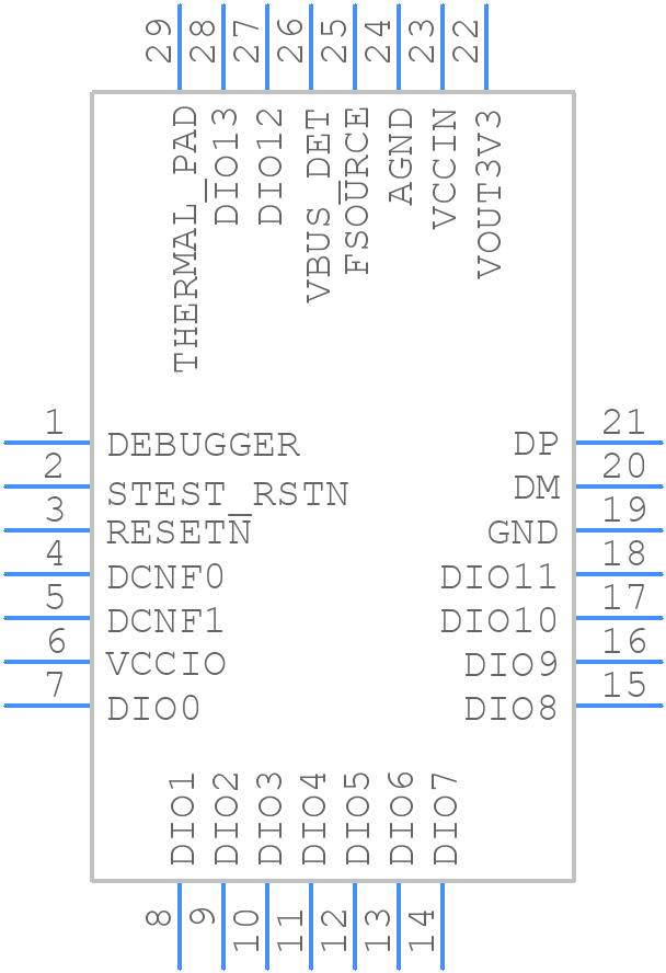 FT260Q-R - FTDI Chip - PCB symbol