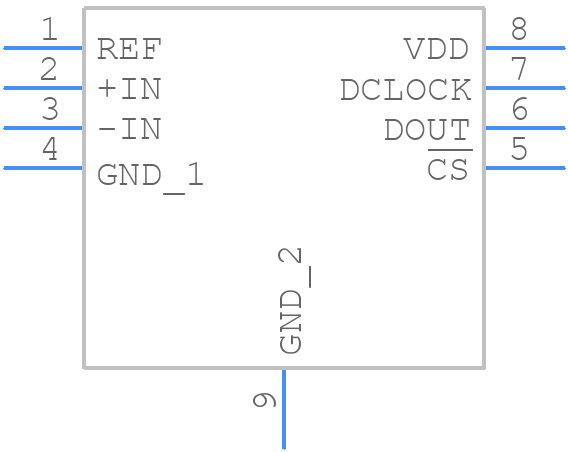AD7683ACPZRL7 - Analog Devices - PCB symbol