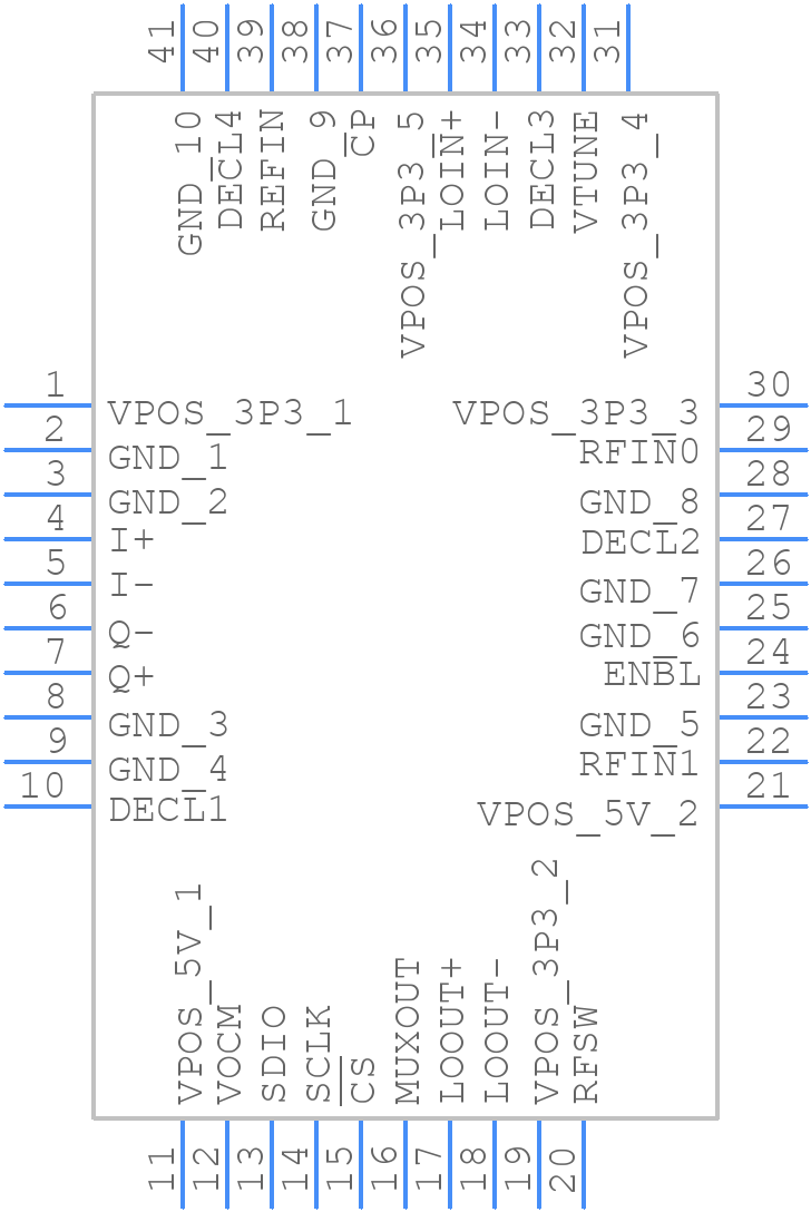 ADRF6820ACPZ-R7 - Analog Devices - PCB symbol