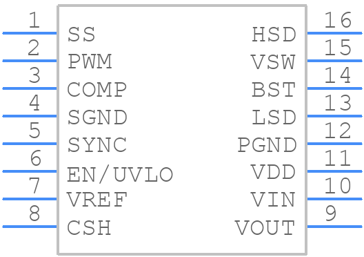 MIC2182-3.3YM - Microchip - PCB symbol