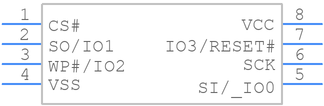 S25FS064SAGMFV010 - Infineon - PCB symbol