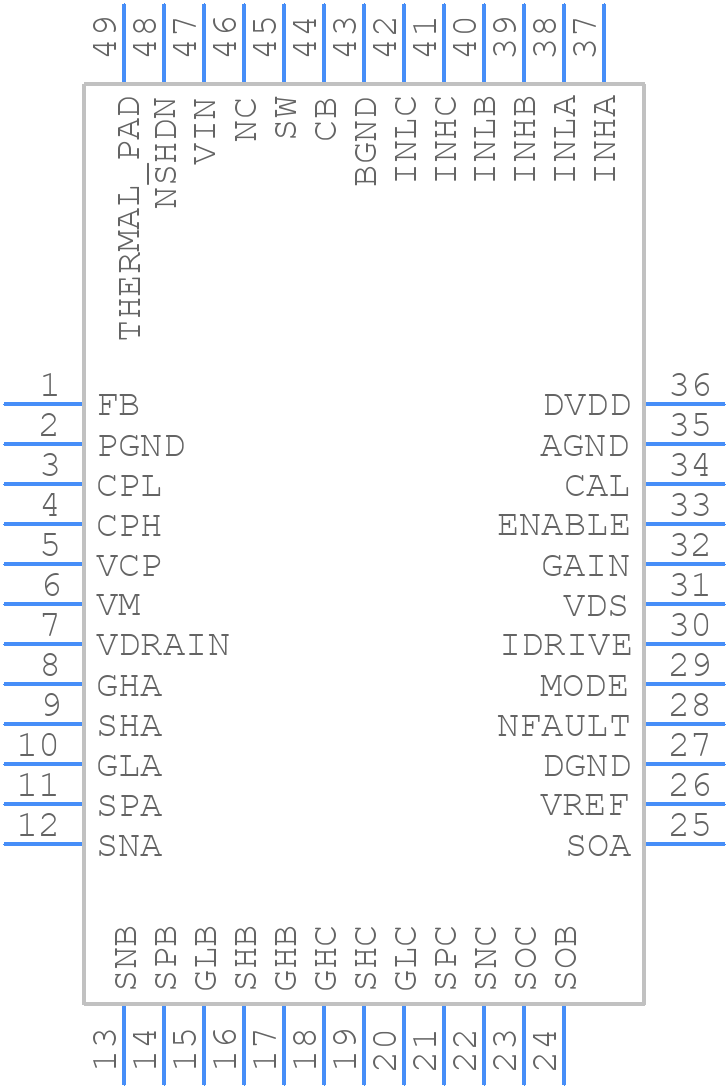 DRV8323RHRGZR - Texas Instruments - PCB symbol