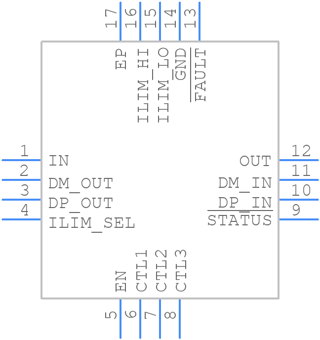 TPS2547RTER - Texas Instruments - PCB symbol