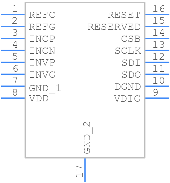LMP92064SDE/NOPB - Texas Instruments - PCB symbol