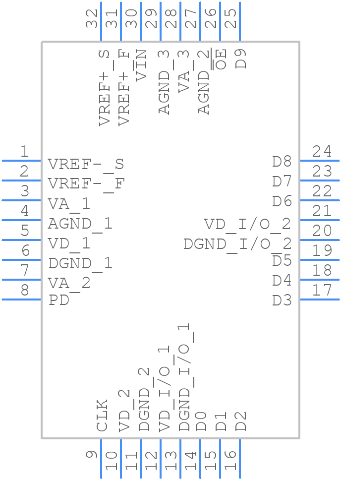 ADC10321CIVT/NOPB - Texas Instruments - PCB symbol
