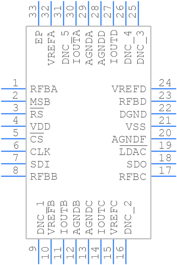 AD5544BCPZ-RL7 - Analog Devices - PCB symbol