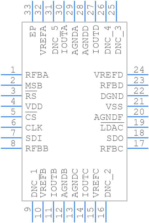 AD5544BCPZ-R2 - Analog Devices - PCB symbol