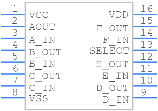 CD4504BPWRG4 - Texas Instruments - PCB symbol