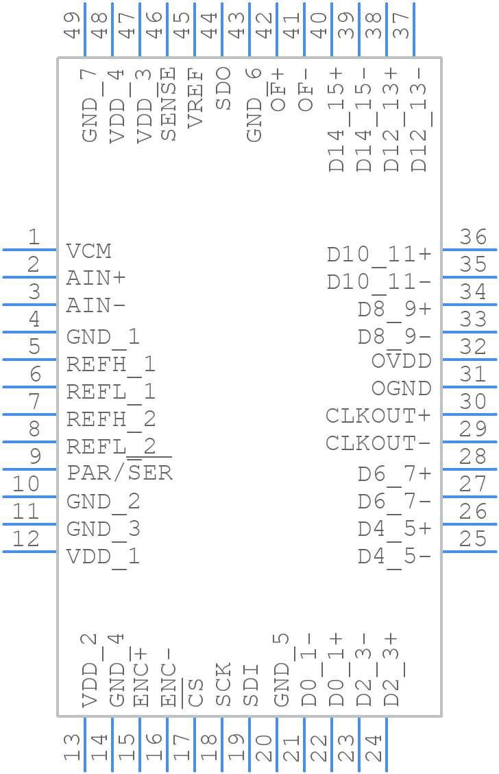 LTC2163IUK#PBF - Analog Devices - PCB symbol
