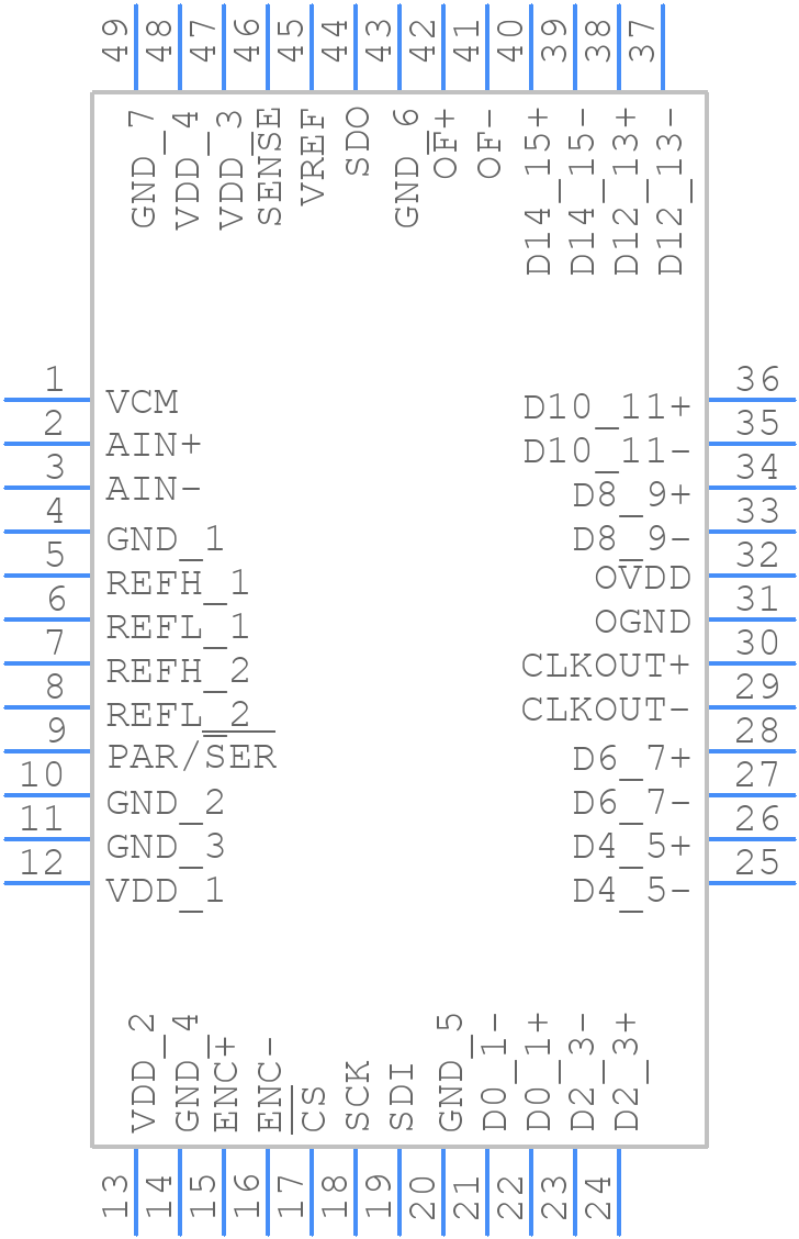 LTC2164IUK#TRPBF - Analog Devices - PCB symbol