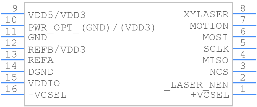ADNS-9800 - Avago Technologies - PCB symbol