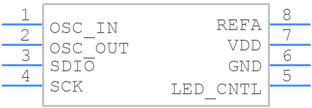 ADNS-2610 - Avago Technologies - PCB symbol