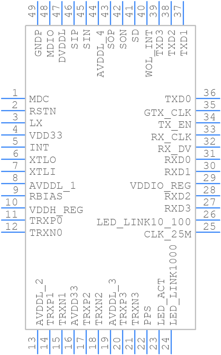 AR8031-AL1A - Qualcomm - PCB symbol