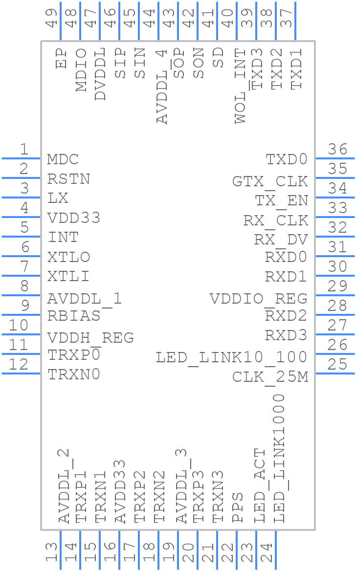 AR8031-AL1A-R - Qualcomm - PCB symbol