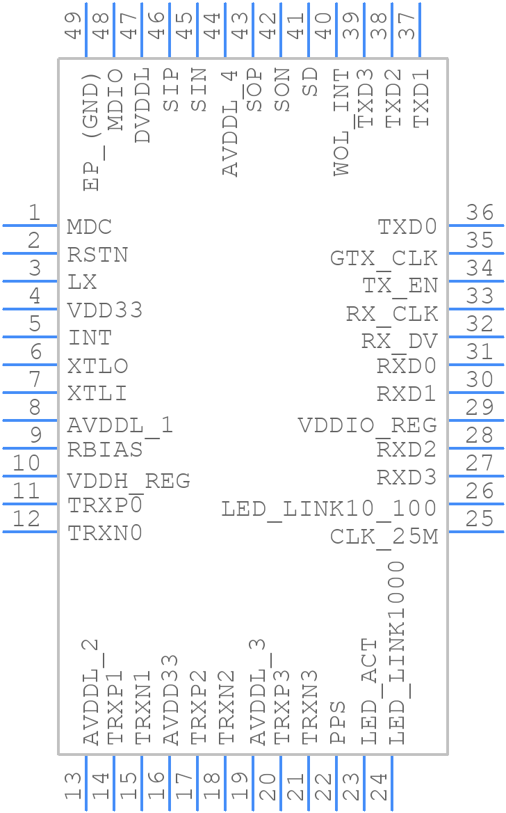 AR8031-AL1B - Qualcomm - PCB symbol