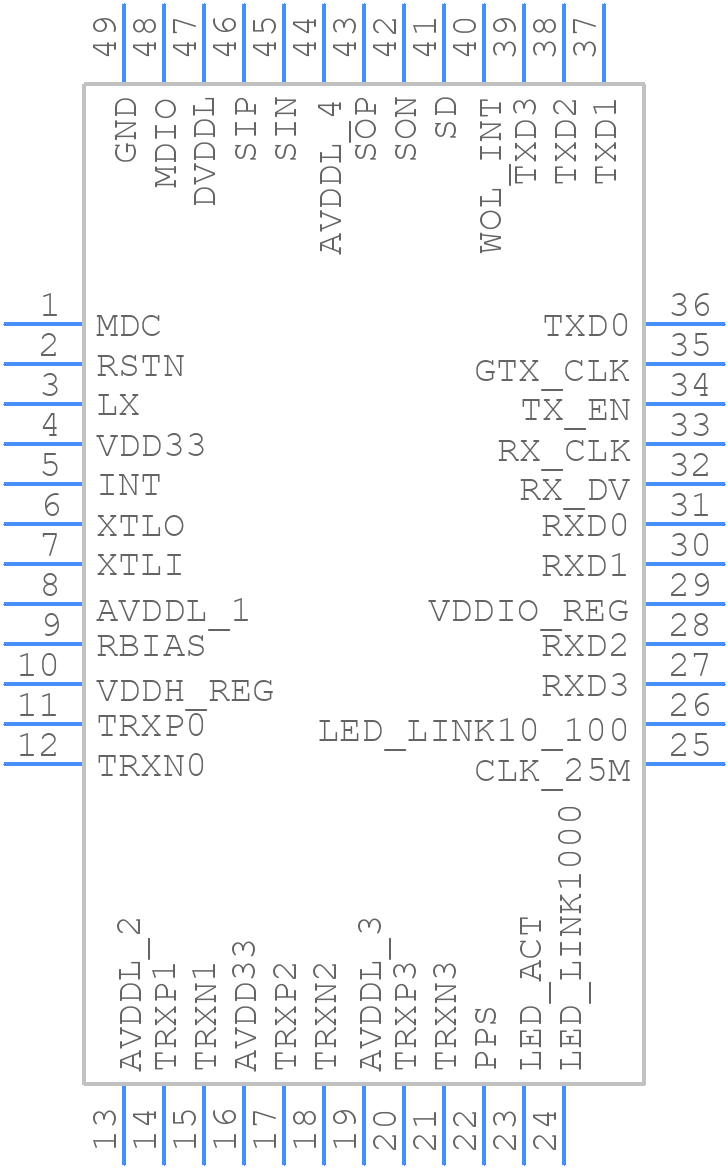 AR8031-AL1B-R - Qualcomm - PCB symbol