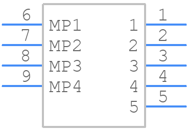 USB3065-30-00-A - GCT (GLOBAL CONNECTOR TECHNOLOGY) - PCB symbol