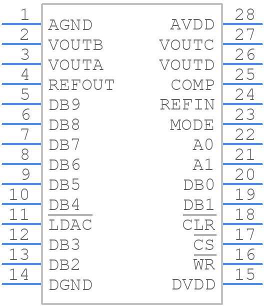 AD7805BRSZ - Analog Devices - PCB symbol