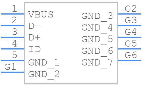 USB3150-30-075-A - GCT (GLOBAL CONNECTOR TECHNOLOGY) - PCB symbol