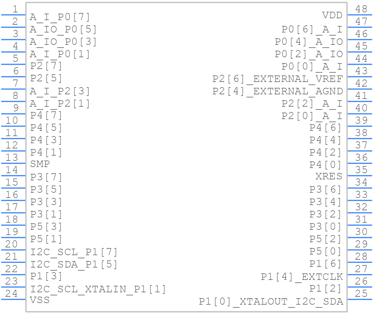 CY8C29666-24PVXIT - Infineon - PCB symbol