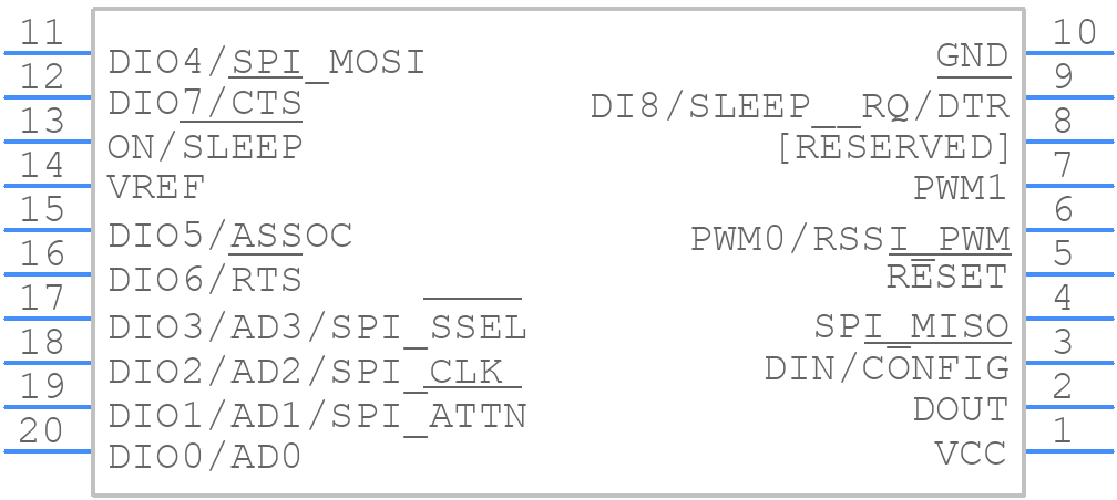 XB24CZ7UITB003 - Digi International - PCB symbol