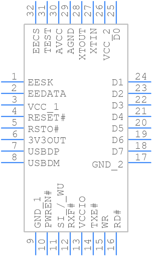 FT245BL-TRAY - FTDI Chip - PCB symbol