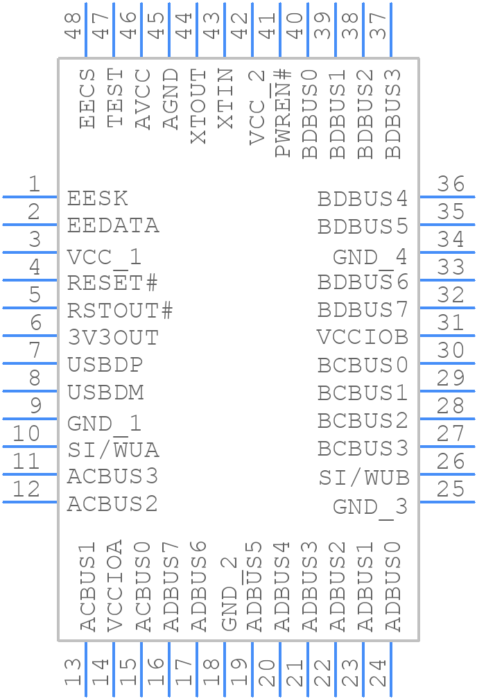 FT2232D-TRAY - FTDI Chip - PCB symbol