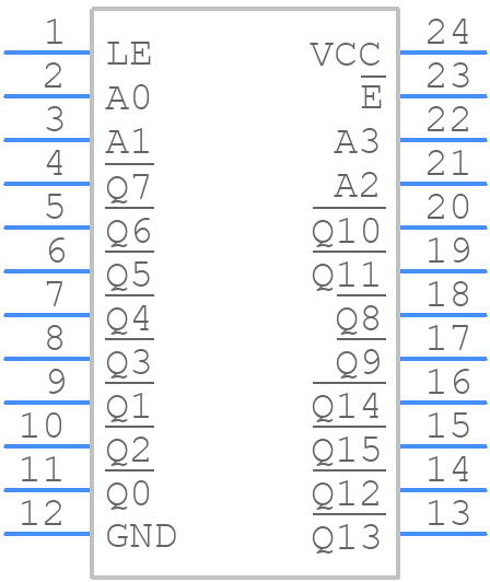 74HC4515D,652 - Nexperia - PCB symbol