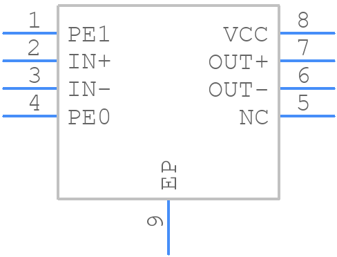 DS25BR120TSDX/NOPB - Texas Instruments - PCB symbol