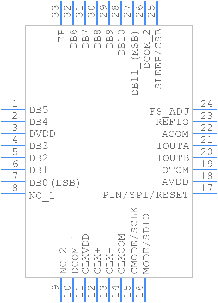 AD9706-EB - Analog Devices - PCB symbol