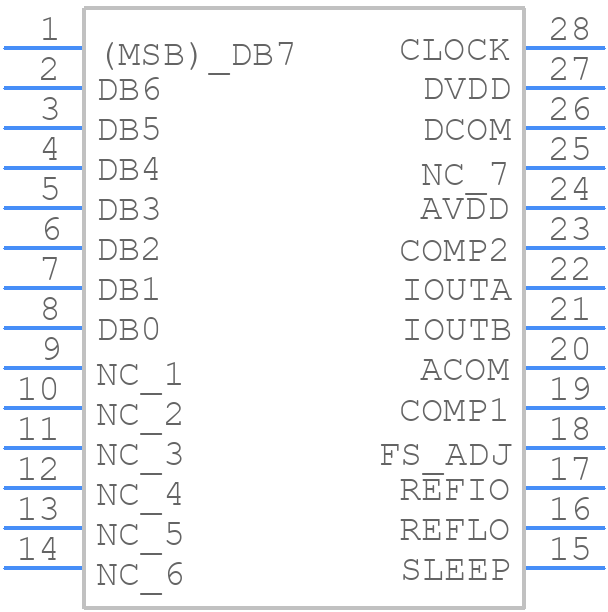 AD9708ARU - Analog Devices - PCB symbol