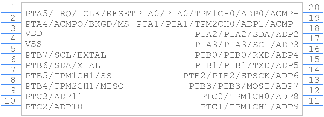 MC9S08SH4CTJ - NXP - PCB symbol