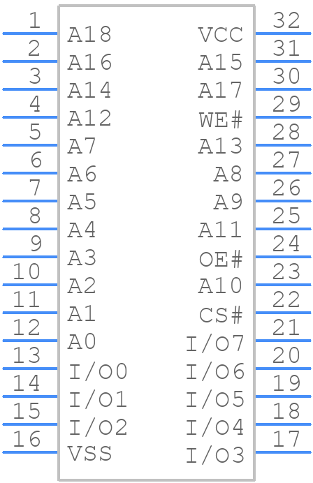 R1LP0408CSB-5SC#B0 - Renesas Electronics - PCB symbol