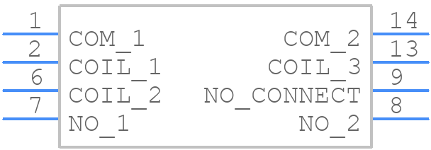 DIP24-1A72-12L - Meder - PCB symbol