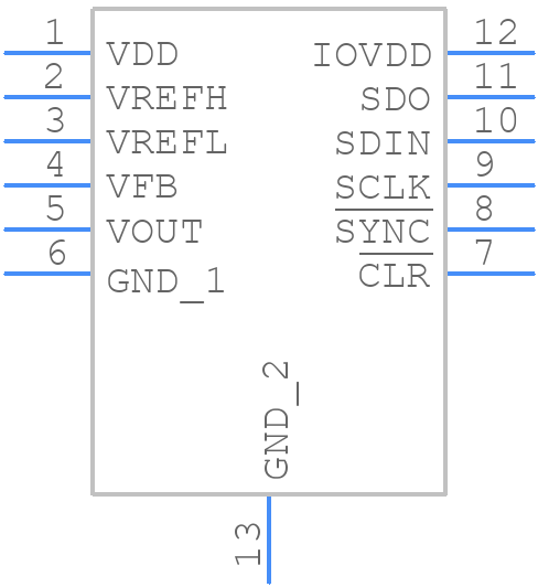 DAC7551IDRNR - Texas Instruments - PCB symbol