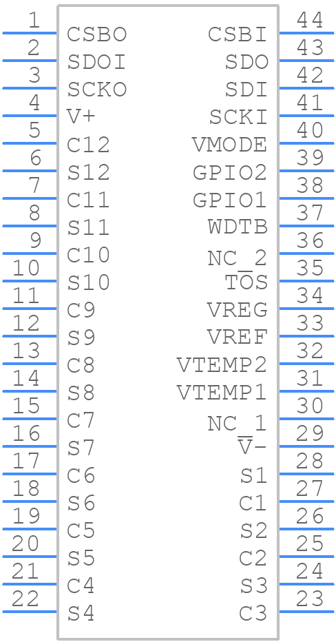 LTC6803-1 - Analog Devices - PCB symbol