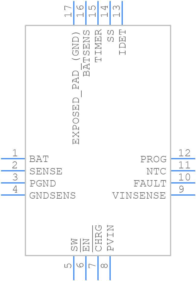 LTC4001EUF#PBF - Analog Devices - PCB symbol