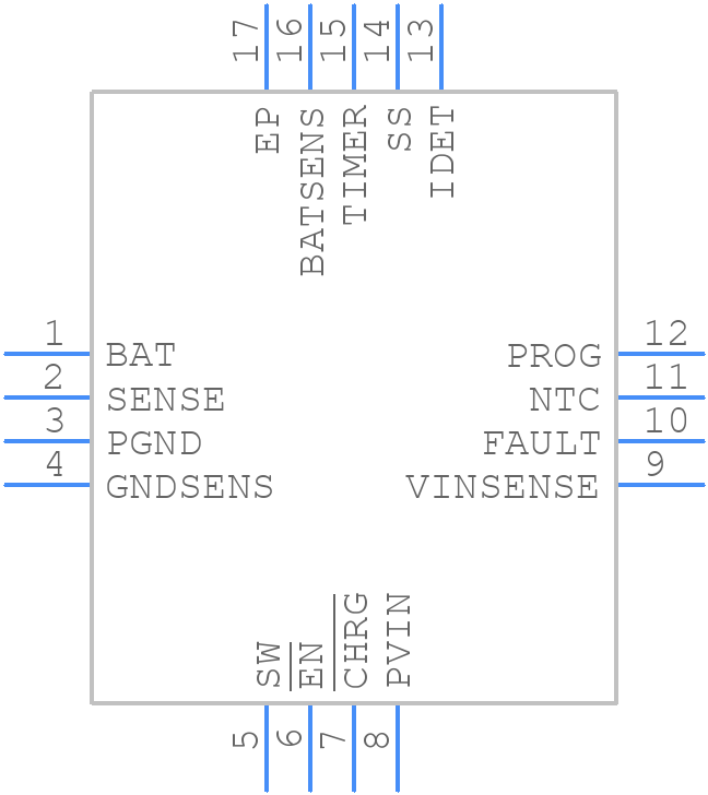 LTC4001EUF#TRPBF - Analog Devices - PCB symbol